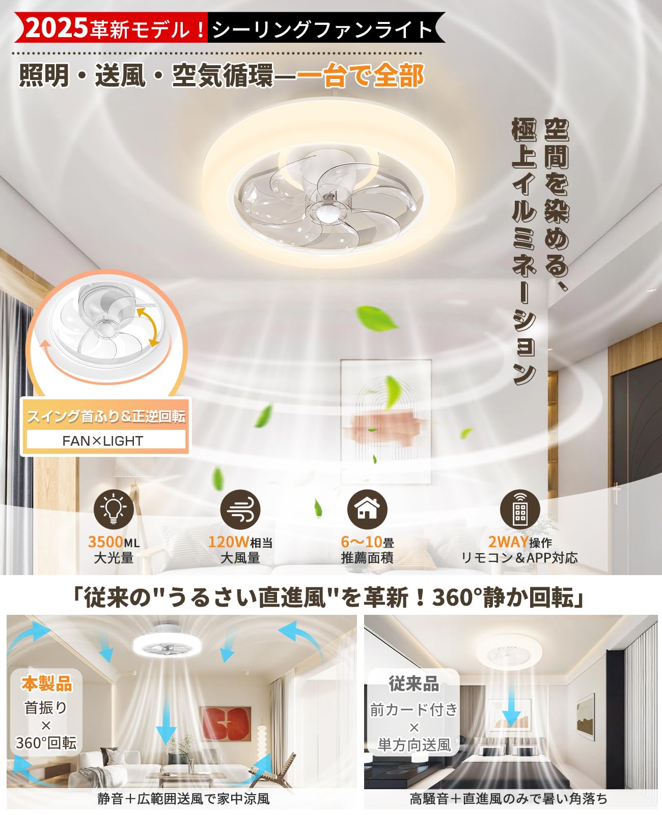 Amazon.co.jp : 【首振り・正逆回転・暖房活用に】ONRIU シーリング